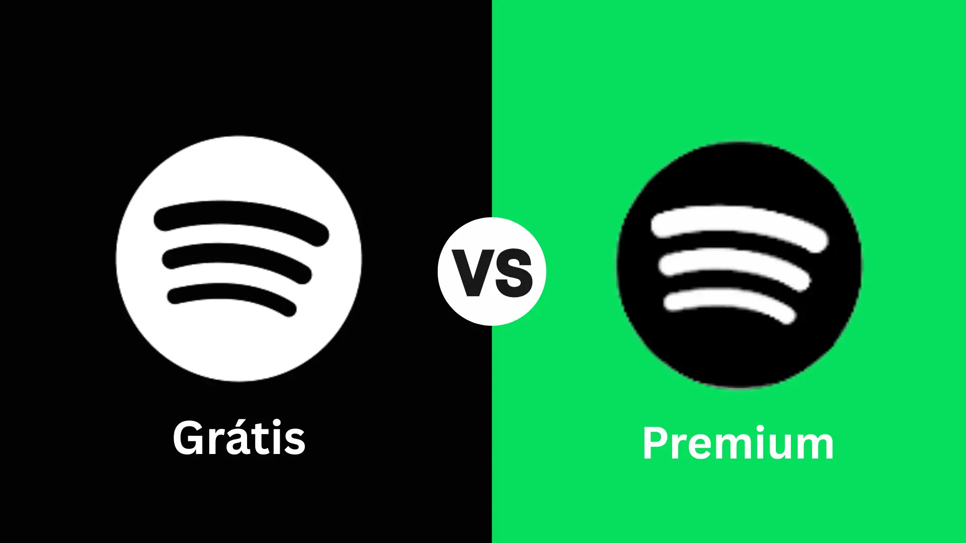 Sotify Grátis vs.spotify Premium